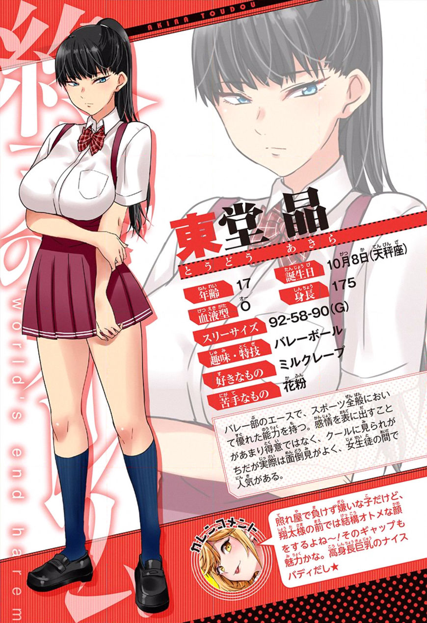 World's End Harem 19.1 - Read World's End Harem Chapter 19.1 Online